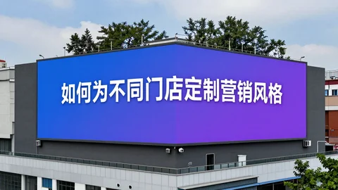 快脸开店日记 - 如何为不同门店定制营销风格？餐